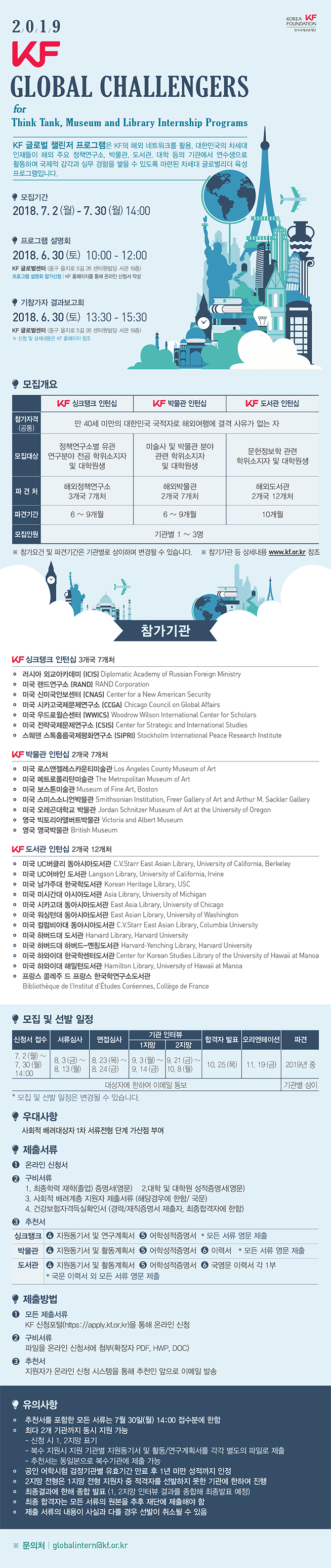 2019 KF 글로벌 챌린저 모집